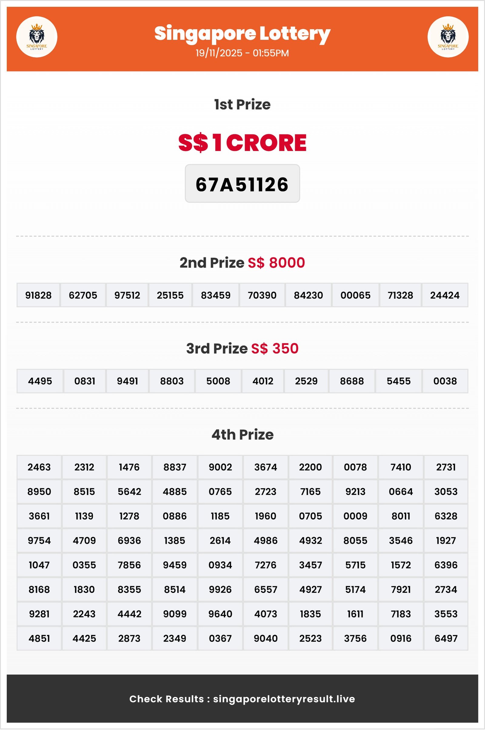 Thumbnail for 19/11/2025 Result | 01:55 PM